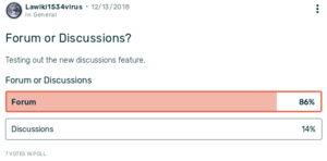 Forumordiscussions.png