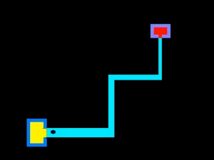 Level 2