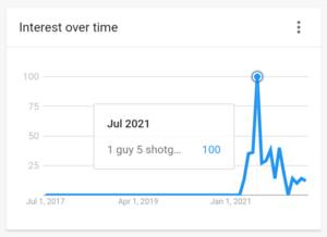 1g5sdata.png