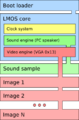 Thumbnail for version as of 09:53, 4 August 2023