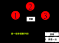 The option screen.