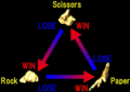 Thumbnail for version as of 02:43, 27 September 2023