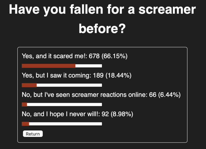 File:20230402poll.png
