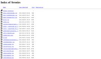 The ‘/bronies’ image links.
