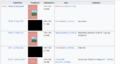 Thumbnail for version as of 14:42, 19 April 2024