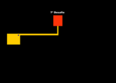 Level 7.